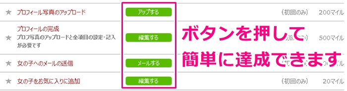 dxliveのマイルボーナス画面