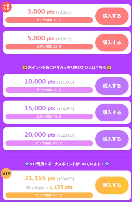 elephantliveのポイント購入プラン